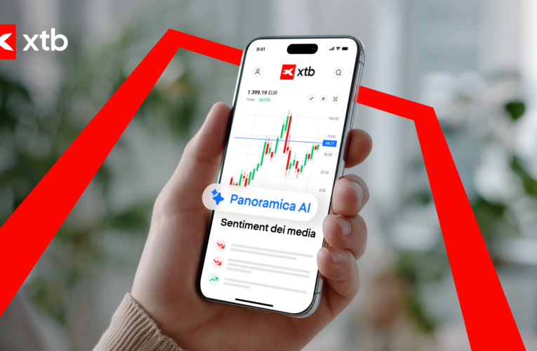 Capire i mercati con l’AI: XTB lancia l’analisi del sentiment dei media sui titoli quotati